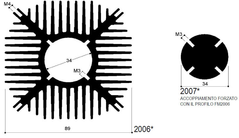 Code Kunst. FM2006 / 2007: Aluminium-Kühlkörper in Stäben