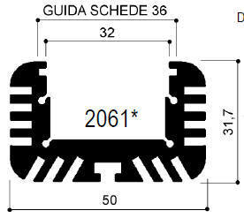 kod sztuka. FM2061: Aluminiowe radiatory w prętach